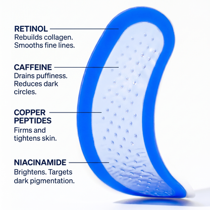 Sirencia Micro-Infusion Eye Patches