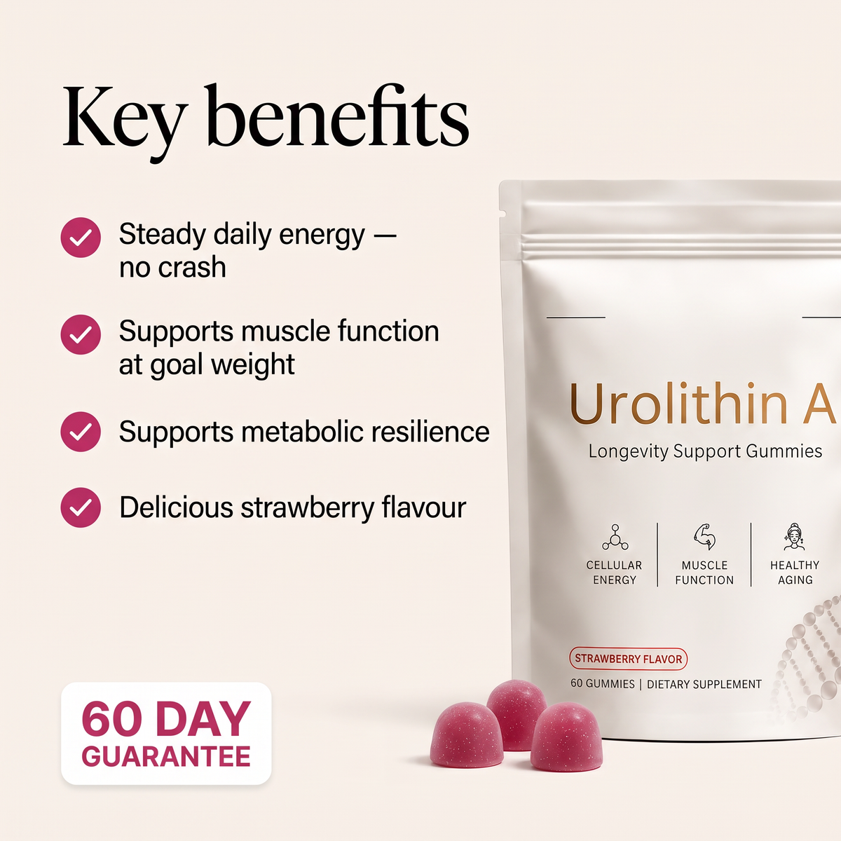 MitoForm - Urolithin A Gummies