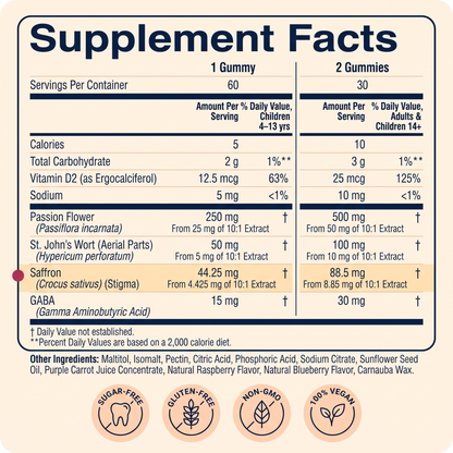 Sirencia™ Saffron Gummies